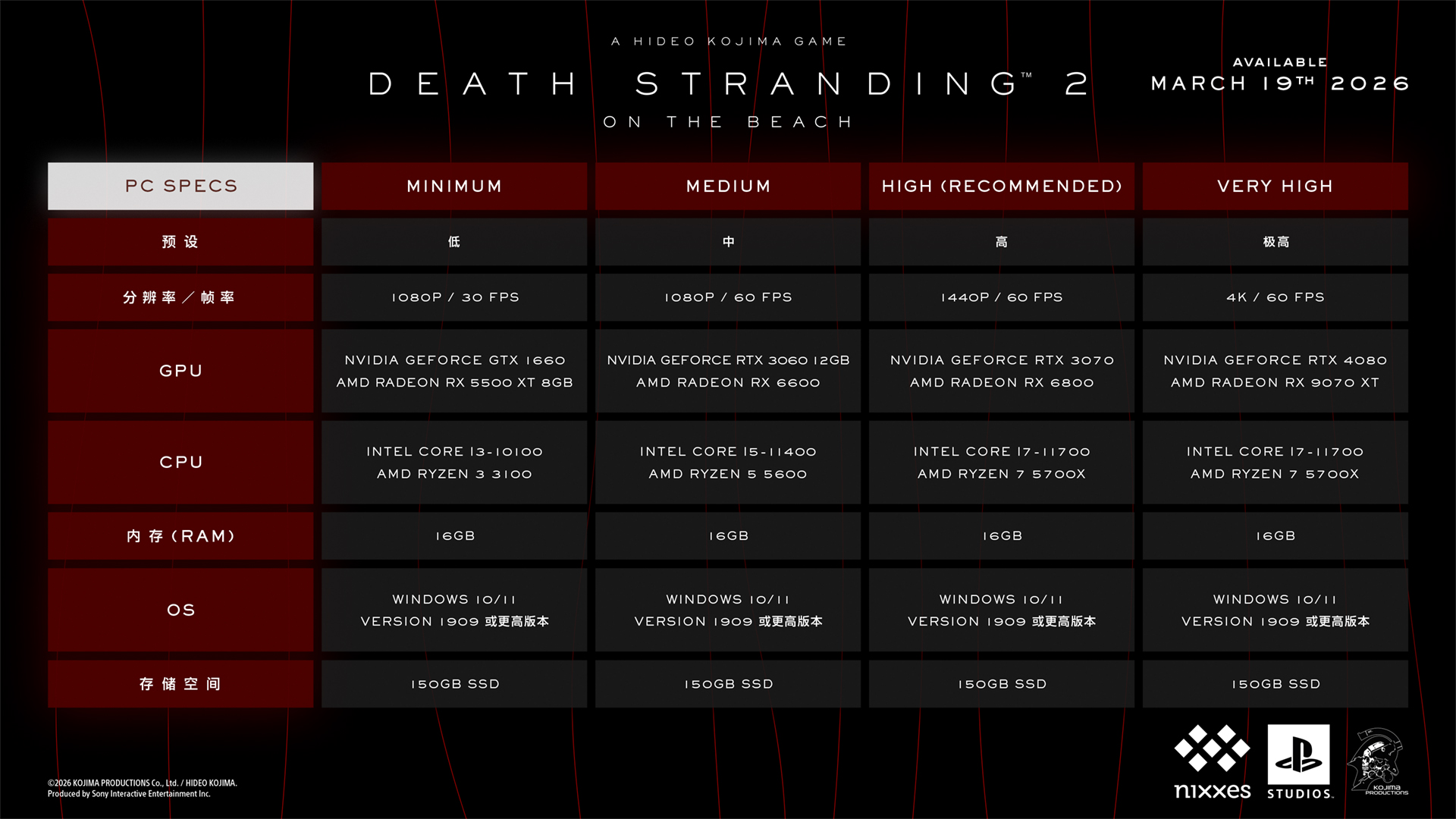 DS2PC_SpecsSheet_1920x1080_SC