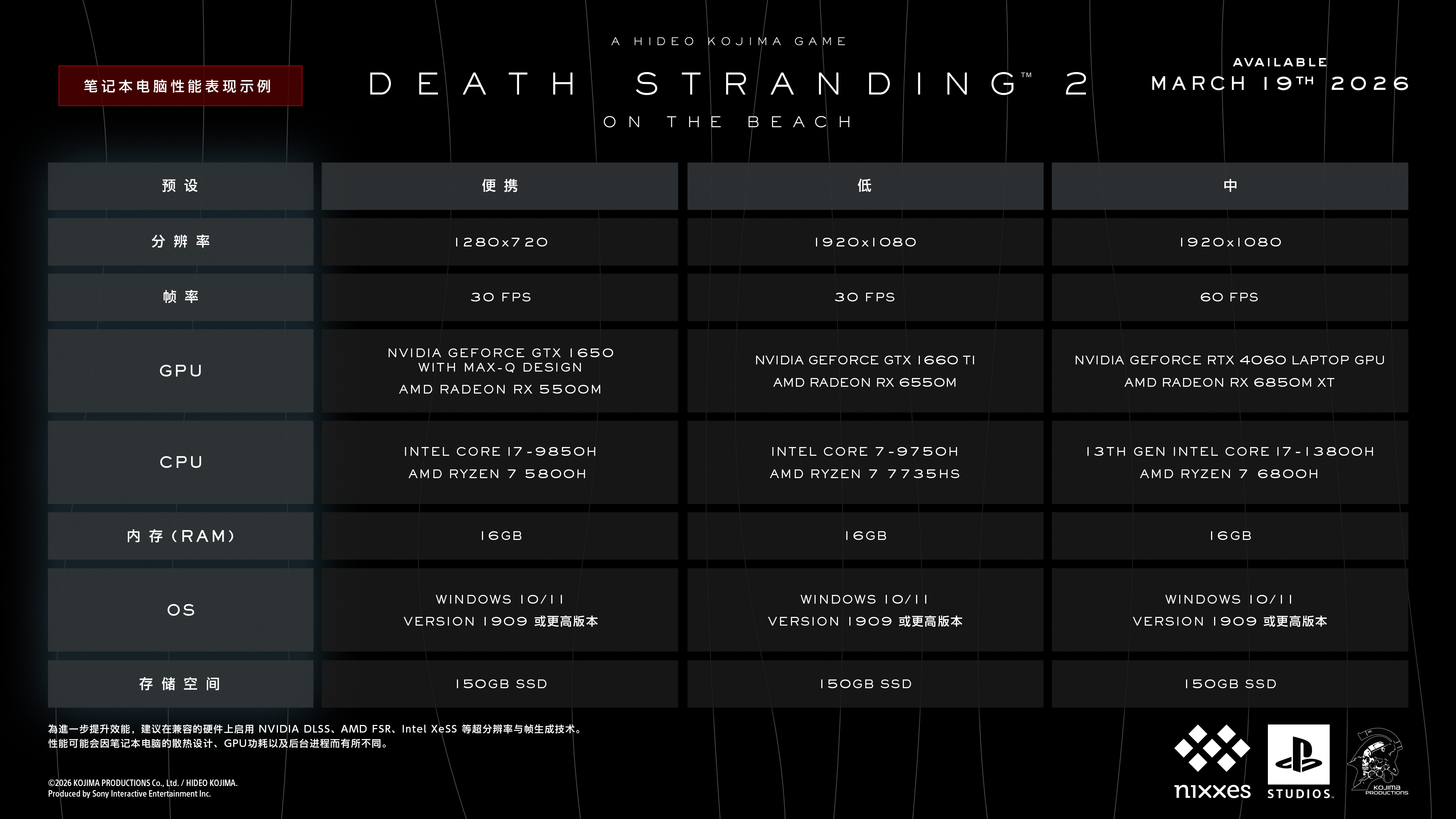 LaptopSpecsSheet3840x2160SC